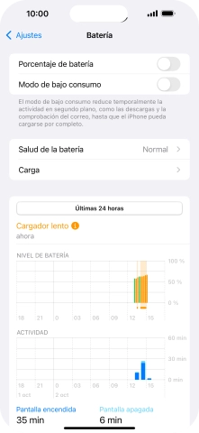Pulsa el indicador junto a Pulsa el indicador junto a