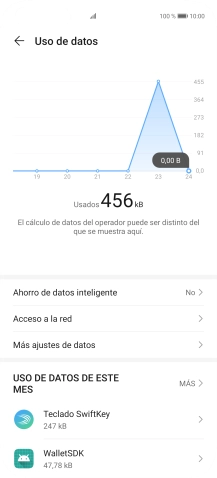 El consumo total de datos se visualiza ahora en la pantalla. El consumo total de datos se visualiza ahora en la pantalla.