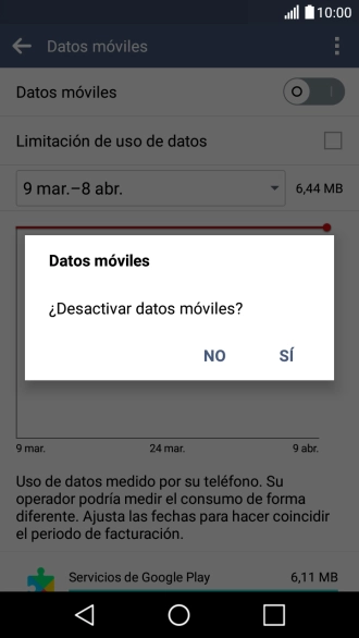 Si activas los datos móviles, pulsa SÌ. Si activas los datos móviles, pulsa SÌ.