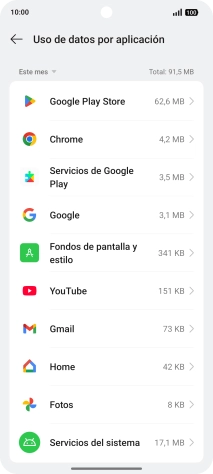 El consumo de datos por cada aplicación aparece bajo el nombre de la aplicación. El consumo de datos por cada aplicación aparece bajo el nombre de la aplicación.