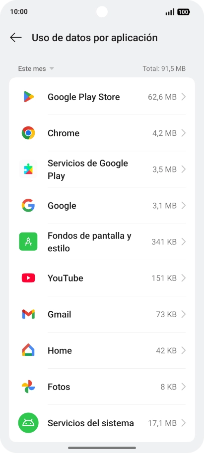 El consumo de datos por cada aplicación aparece bajo el nombre de la aplicación. El consumo de datos por cada aplicación aparece bajo el nombre de la aplicación.