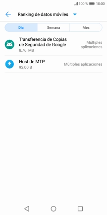 El consumo de datos por cada aplicación aparece bajo el nombre de la aplicación. El consumo de datos por cada aplicación aparece bajo el nombre de la aplicación.