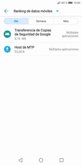 El consumo de datos por cada aplicación aparece bajo el nombre de la aplicación. El consumo de datos por cada aplicación aparece bajo el nombre de la aplicación.