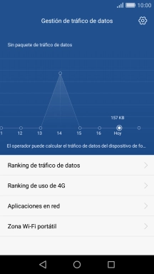 El consumo total de datos se visualiza ahora en la pantalla. El consumo total de datos se visualiza ahora en la pantalla.