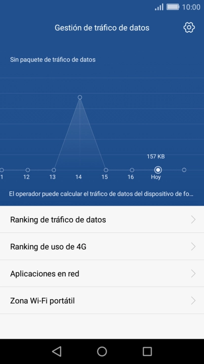 El consumo total de datos se visualiza ahora en la pantalla. El consumo total de datos se visualiza ahora en la pantalla.