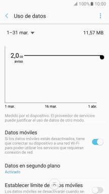 El consumo total de datos se visualiza ahora en la pantalla. El consumo total de datos se visualiza ahora en la pantalla.