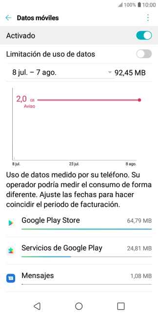 El consumo total de datos se visualiza ahora en la pantalla.