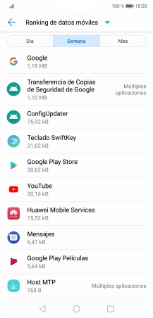 El consumo de datos por cada aplicación aparece bajo el nombre de la aplicación. El consumo de datos por cada aplicación aparece bajo el nombre de la aplicación.
