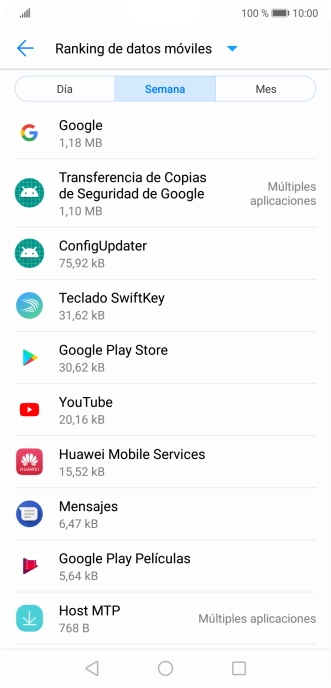 El consumo de datos por cada aplicación aparece bajo el nombre de la aplicación. El consumo de datos por cada aplicación aparece bajo el nombre de la aplicación.