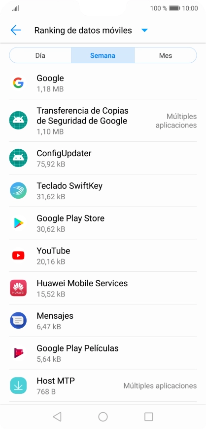 El consumo de datos por cada aplicación aparece bajo el nombre de la aplicación. El consumo de datos por cada aplicación aparece bajo el nombre de la aplicación.