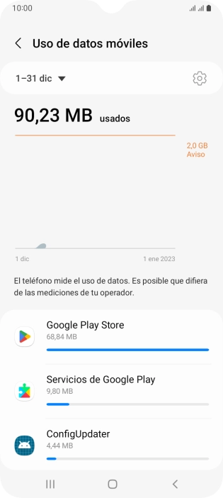 El consumo de datos por cada aplicación aparece bajo el nombre de la aplicación. El consumo de datos por cada aplicación aparece bajo el nombre de la aplicación.