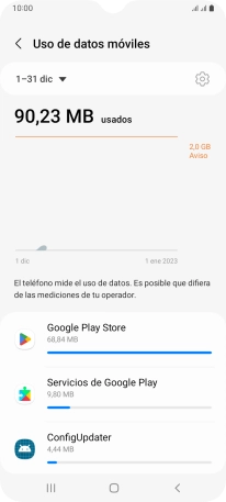 El consumo de datos por cada aplicación aparece bajo el nombre de la aplicación. El consumo de datos por cada aplicación aparece bajo el nombre de la aplicación.