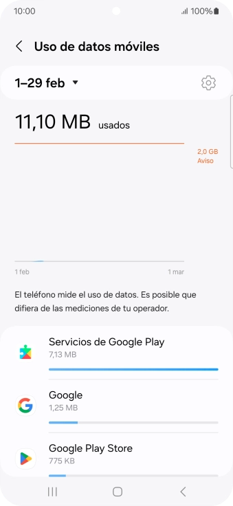 El consumo de datos por cada aplicación aparece bajo el nombre de la aplicación. El consumo de datos por cada aplicación aparece bajo el nombre de la aplicación.