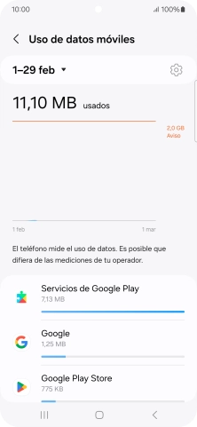 El consumo de datos por cada aplicación aparece bajo el nombre de la aplicación. El consumo de datos por cada aplicación aparece bajo el nombre de la aplicación.