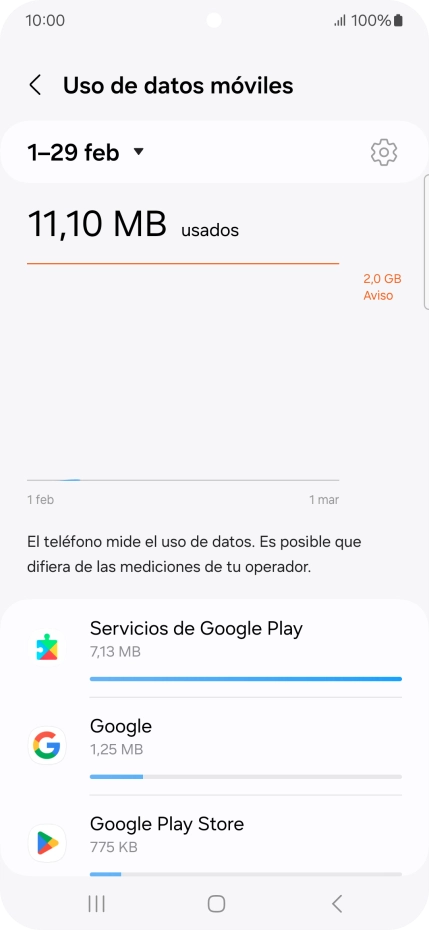 El consumo de datos por cada aplicación aparece bajo el nombre de la aplicación. El consumo de datos por cada aplicación aparece bajo el nombre de la aplicación.