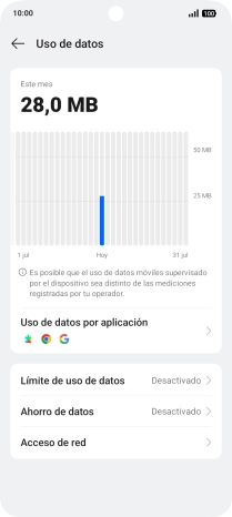 El consumo total de datos se visualiza ahora en la pantalla. El consumo total de datos se visualiza ahora en la pantalla.