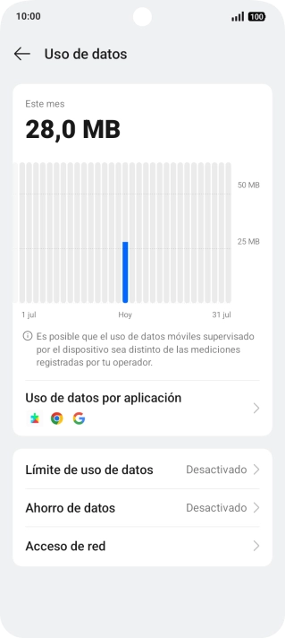 El consumo total de datos se visualiza ahora en la pantalla. El consumo total de datos se visualiza ahora en la pantalla.