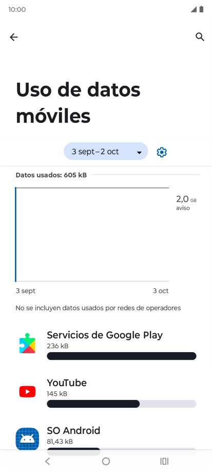 El consumo de datos por cada aplicación aparece bajo el nombre de la aplicación. El consumo de datos por cada aplicación aparece bajo el nombre de la aplicación.