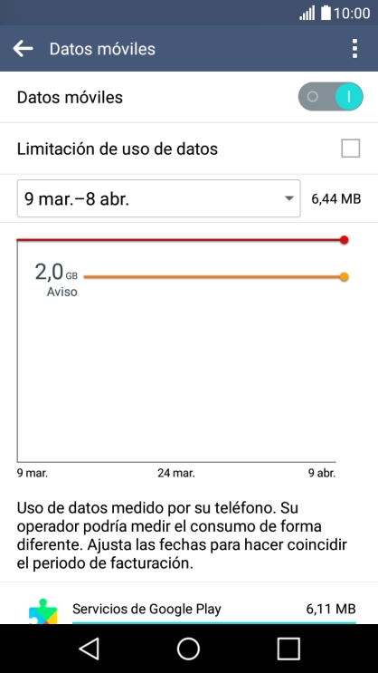 Pulsa el indicador junto a Pulsa el indicador junto a