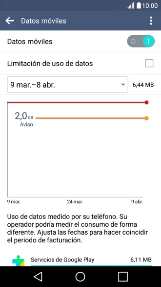 Pulsa el indicador junto a Pulsa el indicador junto a