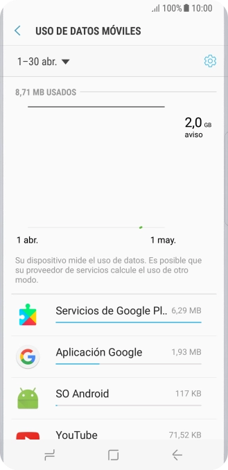 Y el consumo de datos de cada una de las aplicaciones aparece junto a la aplicación correspondiente. Y el consumo de datos de cada una de las aplicaciones aparece junto a la aplicación correspondiente.