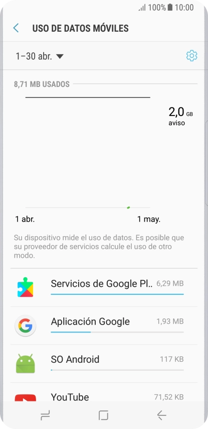 Y el consumo de datos de cada una de las aplicaciones aparece junto a la aplicación correspondiente. Y el consumo de datos de cada una de las aplicaciones aparece junto a la aplicación correspondiente.