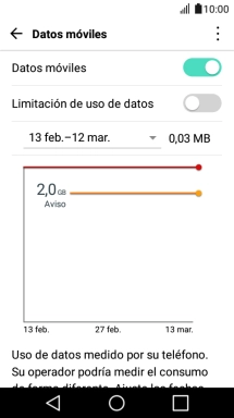 El consumo total de datos se visualiza ahora en la pantalla. El consumo total de datos se visualiza ahora en la pantalla.