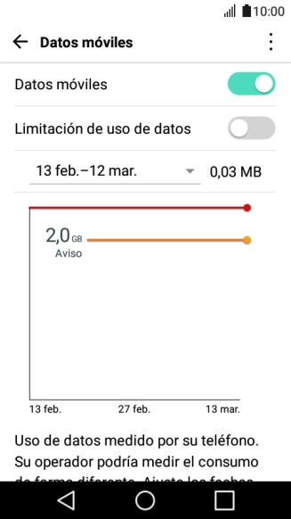 El consumo total de datos se visualiza ahora en la pantalla. El consumo total de datos se visualiza ahora en la pantalla.