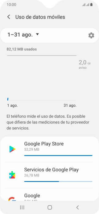 El consumo de datos por cada aplicación aparece bajo el nombre de la aplicación. El consumo de datos por cada aplicación aparece bajo el nombre de la aplicación.