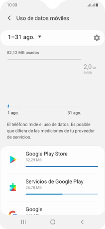El consumo de datos por cada aplicación aparece bajo el nombre de la aplicación. El consumo de datos por cada aplicación aparece bajo el nombre de la aplicación.
