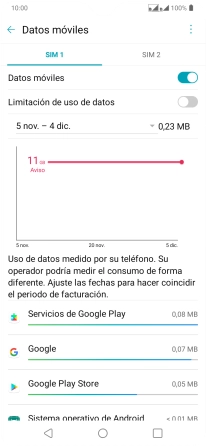 El consumo total de datos se visualiza ahora en la pantalla. El consumo total de datos se visualiza ahora en la pantalla.