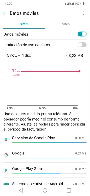 El consumo total de datos se visualiza ahora en la pantalla. El consumo total de datos se visualiza ahora en la pantalla.