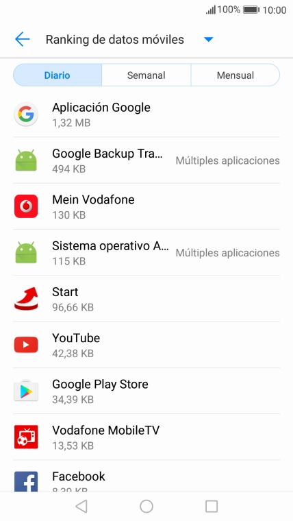 Y el consumo de datos por cada aplicación aparece bajo el nombre de la aplicación. Y el consumo de datos por cada aplicación aparece bajo el nombre de la aplicación.