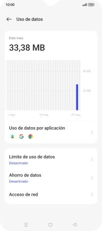 El consumo total de datos se visualiza ahora en la pantalla.