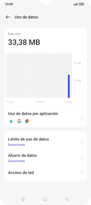 El consumo total de datos se visualiza ahora en la pantalla.