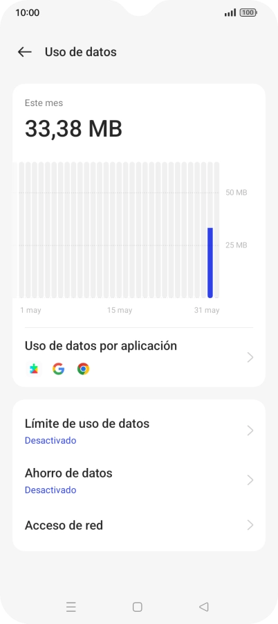 El consumo total de datos se visualiza ahora en la pantalla.