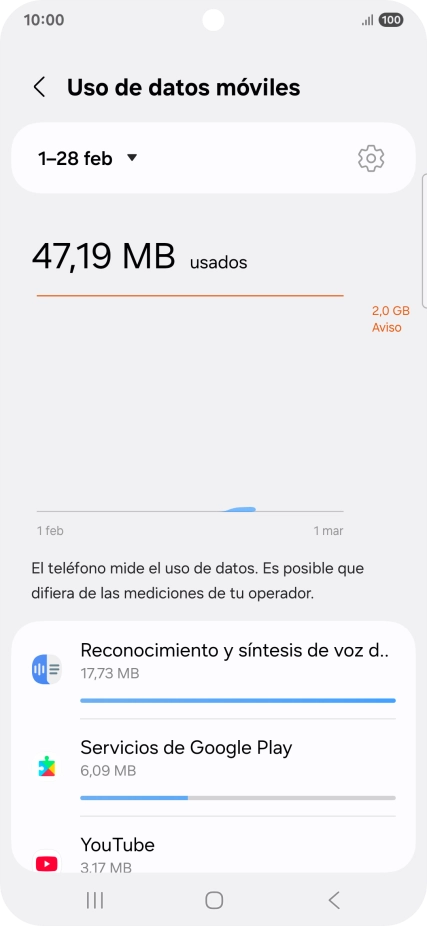 El consumo de datos por cada aplicación aparece bajo el nombre de la aplicación. El consumo de datos por cada aplicación aparece bajo el nombre de la aplicación.