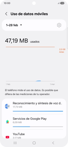 El consumo de datos por cada aplicación aparece bajo el nombre de la aplicación. El consumo de datos por cada aplicación aparece bajo el nombre de la aplicación.
