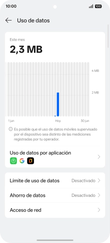 El consumo total de datos se visualiza ahora en la pantalla. El consumo total de datos se visualiza ahora en la pantalla.