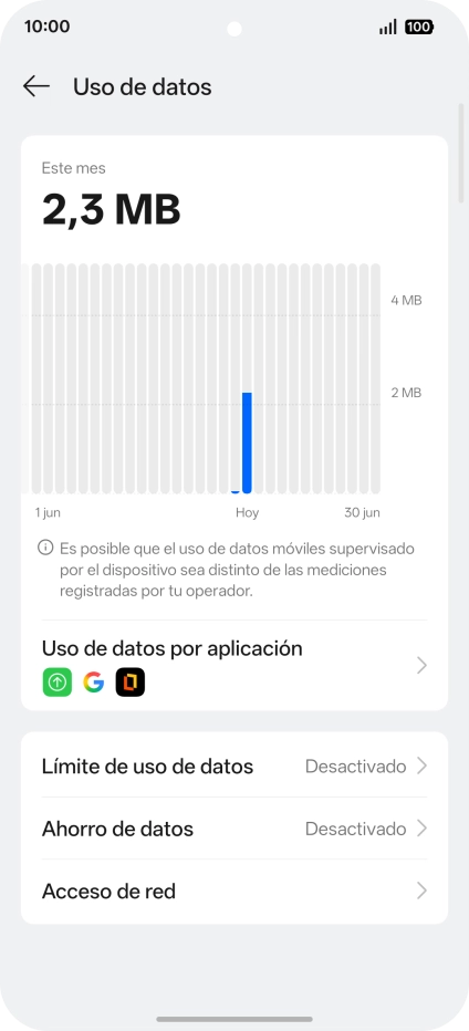 El consumo total de datos se visualiza ahora en la pantalla. El consumo total de datos se visualiza ahora en la pantalla.