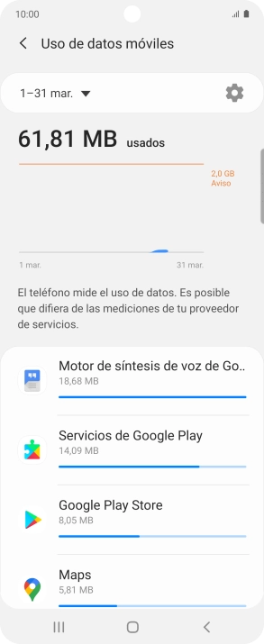 El consumo de datos por cada aplicación aparece bajo el nombre de la aplicación. El consumo de datos por cada aplicación aparece bajo el nombre de la aplicación.