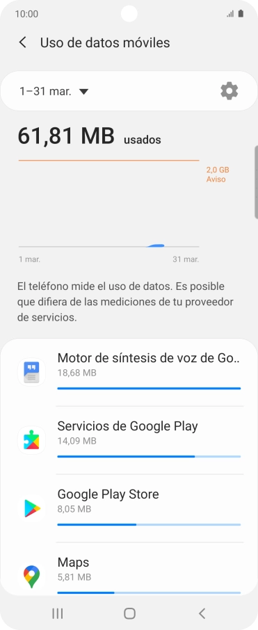 El consumo de datos por cada aplicación aparece bajo el nombre de la aplicación. El consumo de datos por cada aplicación aparece bajo el nombre de la aplicación.