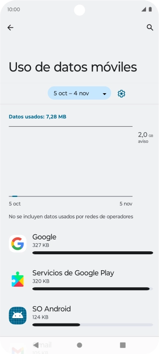 El consumo de datos por cada aplicación aparece bajo el nombre de la aplicación. El consumo de datos por cada aplicación aparece bajo el nombre de la aplicación.