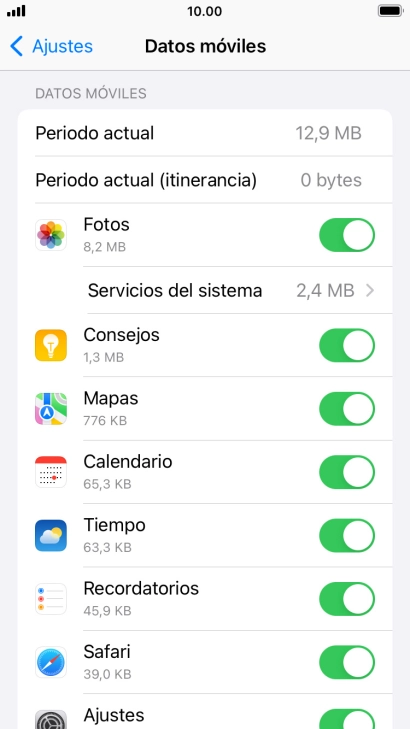 El consumo total aparece junto a Periodo actual.