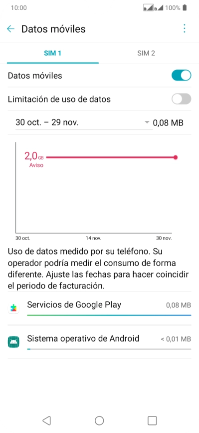 El consumo total de datos se visualiza ahora en la pantalla. El consumo total de datos se visualiza ahora en la pantalla.