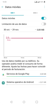 El consumo total de datos se visualiza ahora en la pantalla. El consumo total de datos se visualiza ahora en la pantalla.