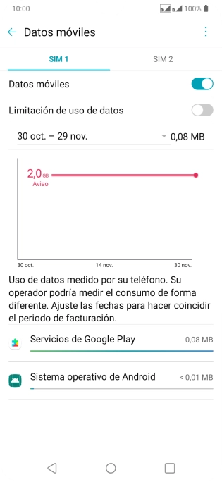 El consumo total de datos se visualiza ahora en la pantalla. El consumo total de datos se visualiza ahora en la pantalla.