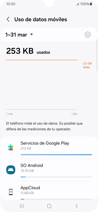 El consumo de datos por cada aplicación aparece bajo el nombre de la aplicación. El consumo de datos por cada aplicación aparece bajo el nombre de la aplicación.