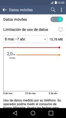 El consumo de datos aparece ahora en la pantalla.