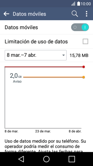 El consumo de datos aparece ahora en la pantalla.